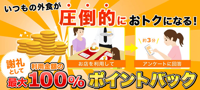 ファンくるはいつもの外食が圧倒的にお得になる